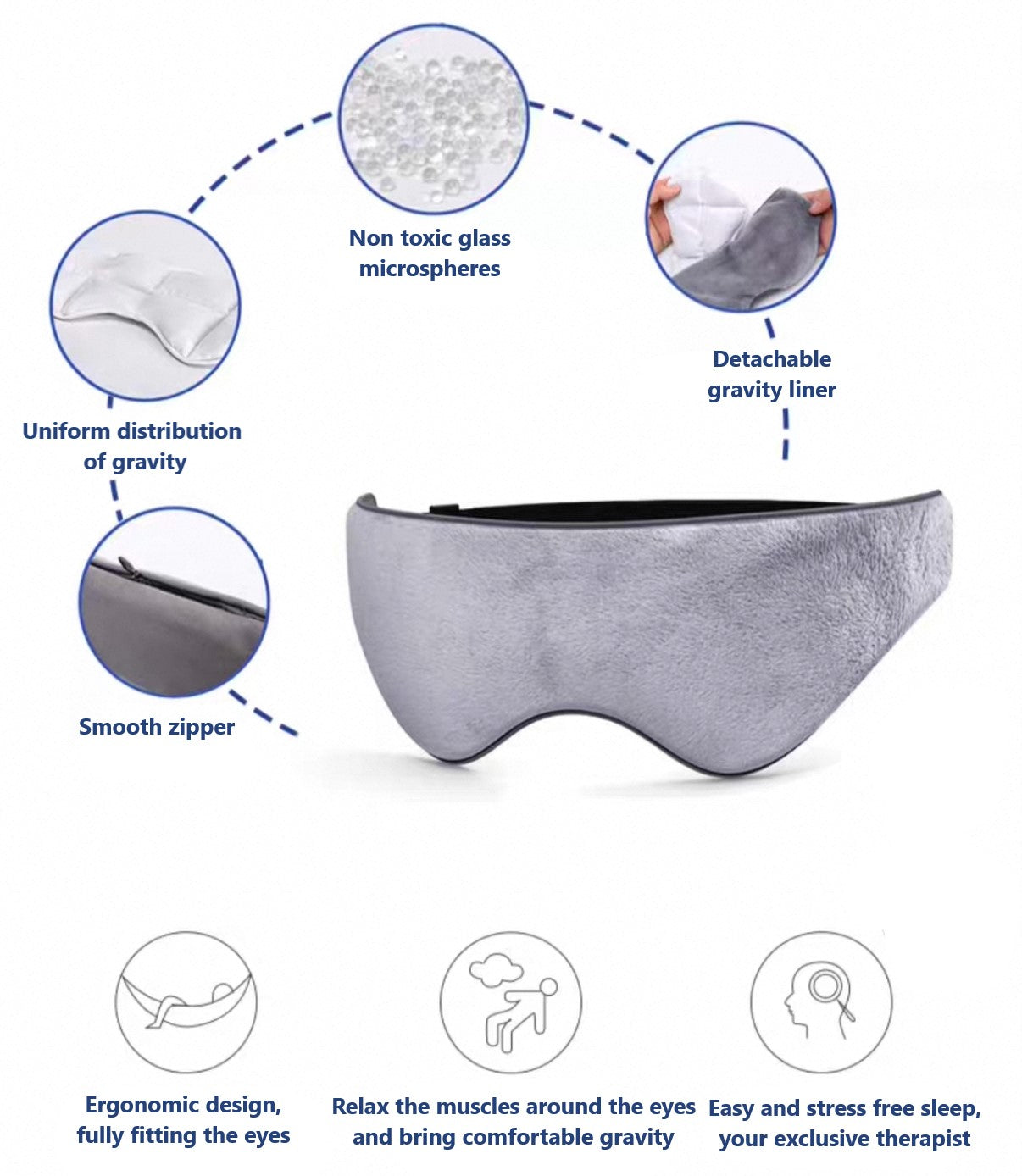 Gravityliberation Gravity Sleep Eye Mask